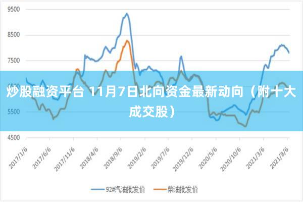 炒股融资平台 11月7日北向资金最新动向（附十大成交股）