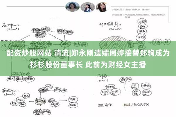 配资炒股网站 清流|郑永刚遗孀周婷接替郑驹成为杉杉股份董事长 此前为财经女主播