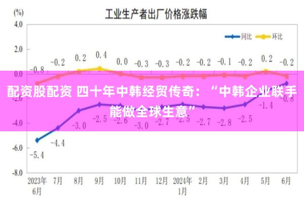 配资股配资 四十年中韩经贸传奇：“中韩企业联手能做全球生意”