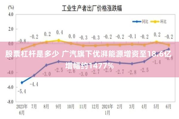 股票杠杆是多少 广汽旗下优湃能源增资至18.6亿 增幅约1477%