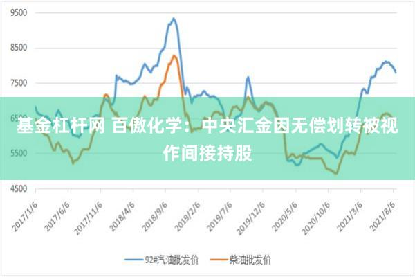 基金杠杆网 百傲化学：中央汇金因无偿划转被视作间接持股